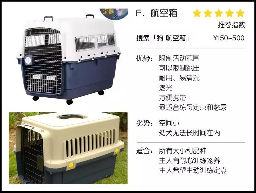 狗窝趣事,农村防寒狗窝