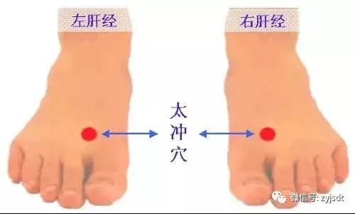 肝火旺盛按哪个穴位能疏肝解郁,董氏奇穴疏肝解郁的特效穴位