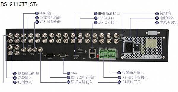 tp硬盘录像机常见故障,监控硬盘录像机维修故障方法