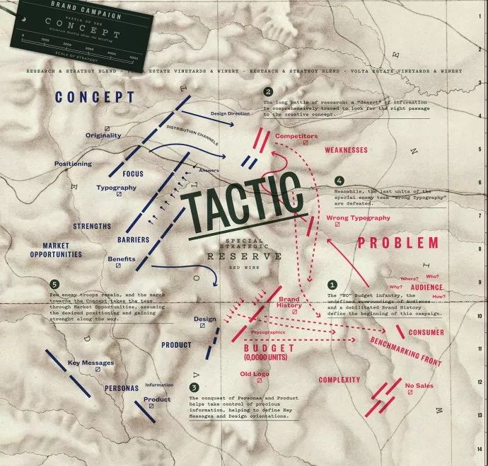 做好这些酒品类销售额可能翻倍