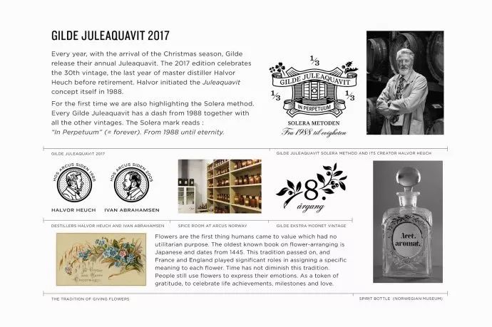 做好这些酒品类销售额可能翻倍