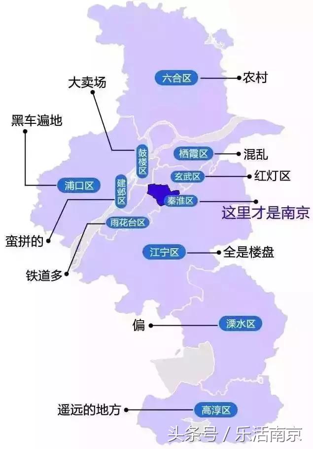 南京最穷县城排名,2021南京最穷的三个区