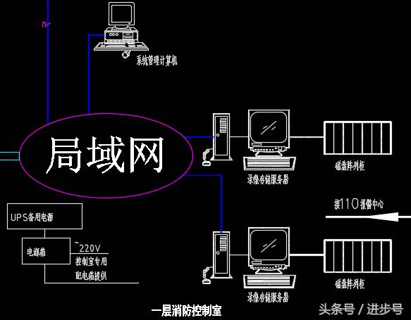 cad电气图纸识读,cad看图建筑入门技巧