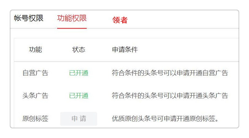 头条号申请新手期怎么通过,头条号新手期过了还能申请原创