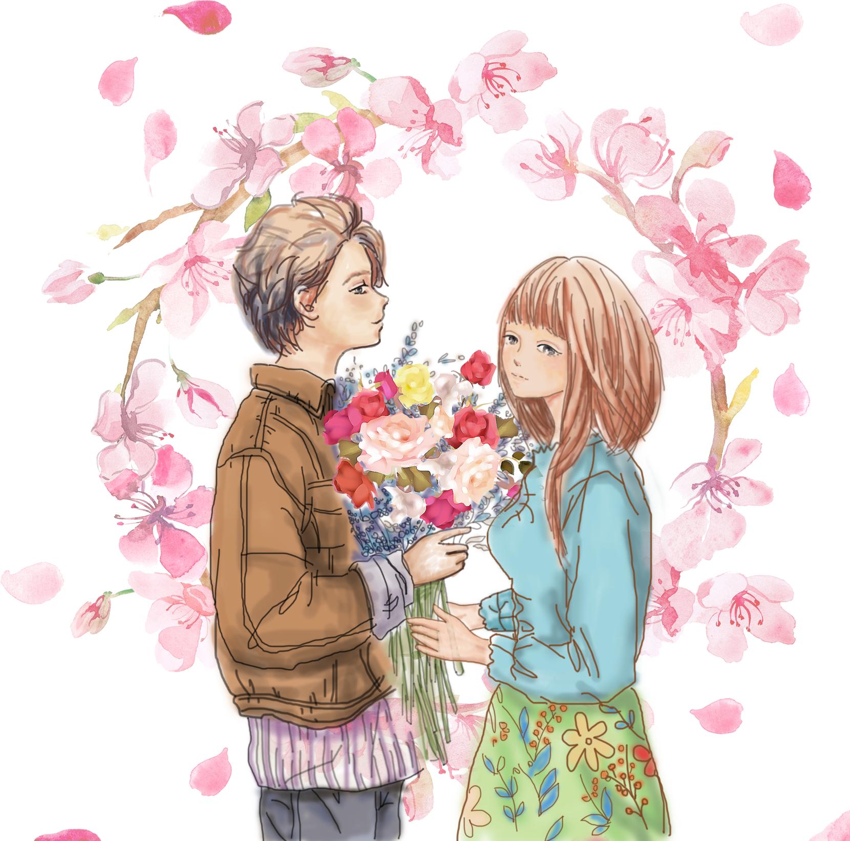 从出生时辰看你运势好坏上篇,通过五行看性格