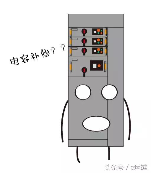 低压柜补偿电容多长时间更换,低压柜补偿电容鼓包要更换吗