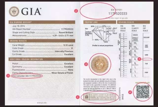 钻戒怎么选详解钻戒挑选技巧,谁说结婚一定要选钻戒呢