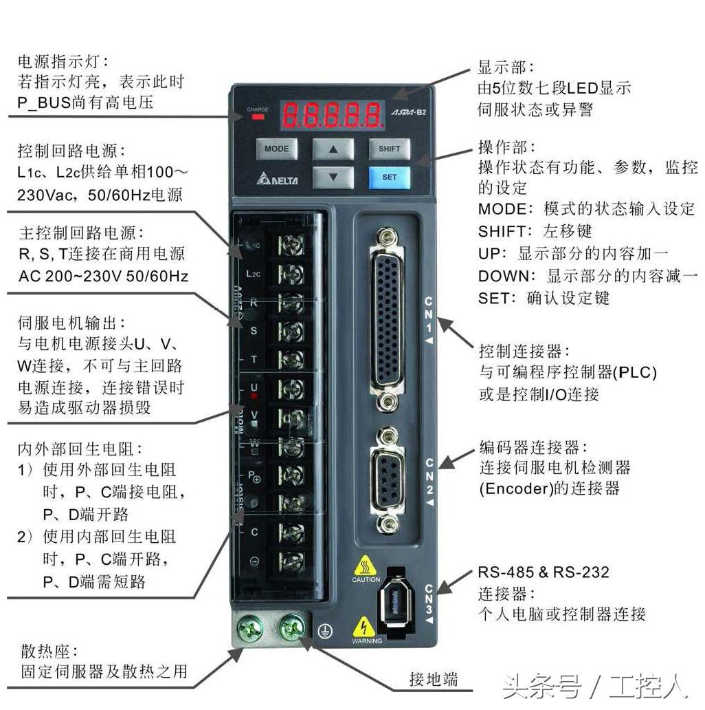 伺服电机电源线和编码器线怎么接,伺服电机编码器引出线是什么线