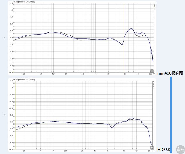 森海hd650值得买吗,便宜的转接头会不会影响音质