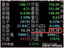 你炒股最直接的感受是什么,你炒股看指标吗