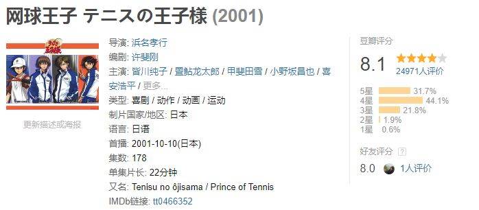 最好的我们网剧观看,最好的我们创作者