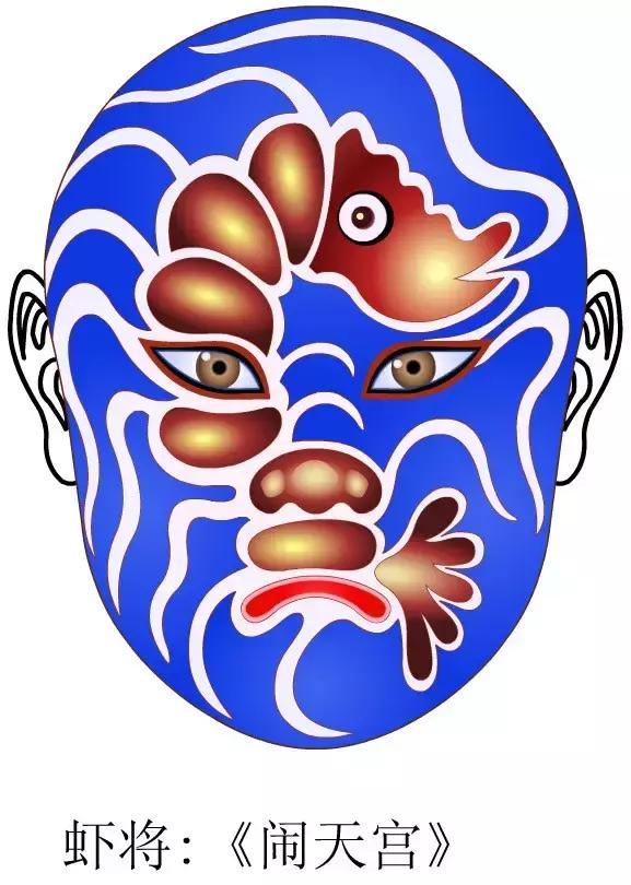 中国京剧脸谱高清典藏,京剧白色脸谱代表人物