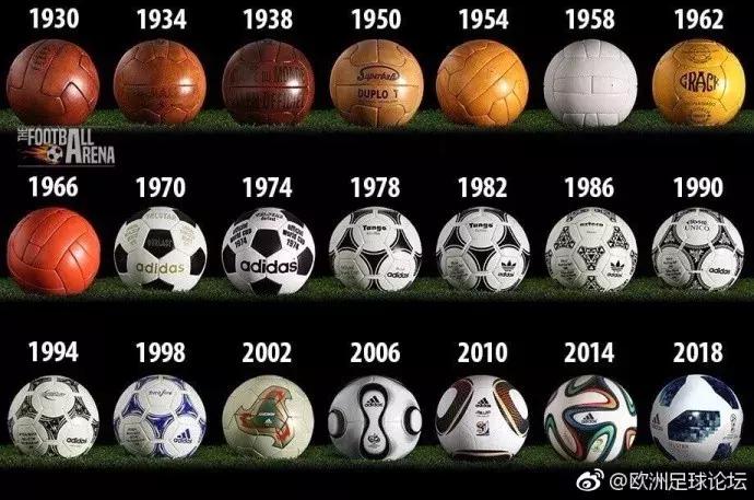 世界杯历届用球介绍,历年世界杯的用球