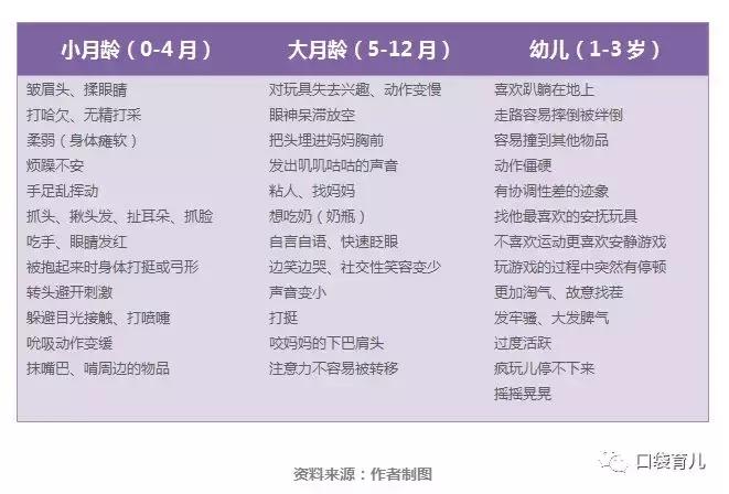 宝宝睡觉怎么哄才能入睡,宝宝怎么哄才能快速入睡