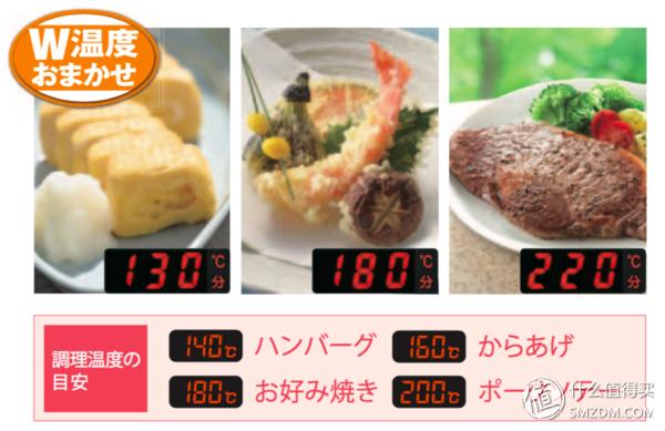 黑钢燃气灶推荐,燃气灶技术哪个品牌含金量最高