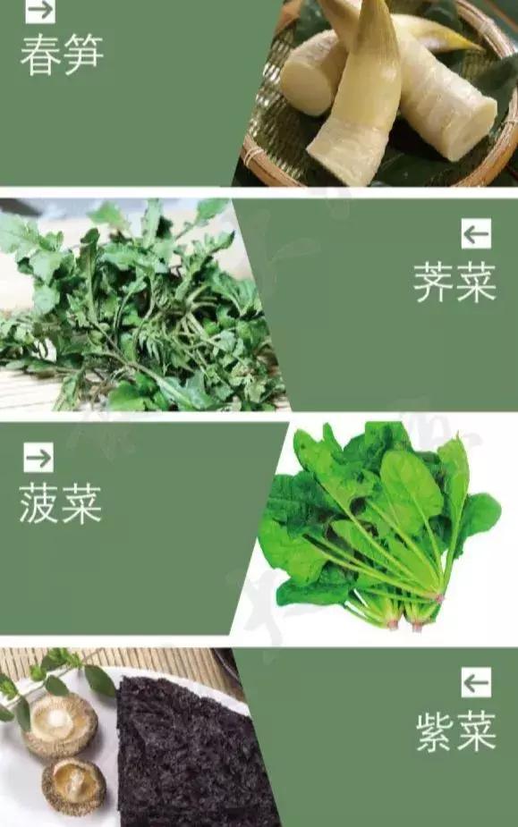 春分节气的民间习俗及养生技巧,春分节气的饮食