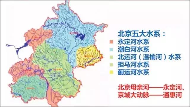 水映京城：千年古都水之梦