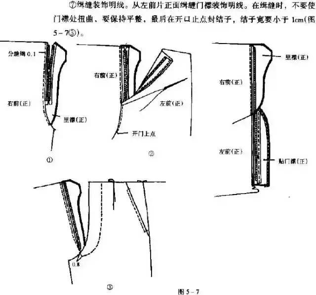 加绒加厚服装门襟的缝制,服装门襟拉链模板制作方法