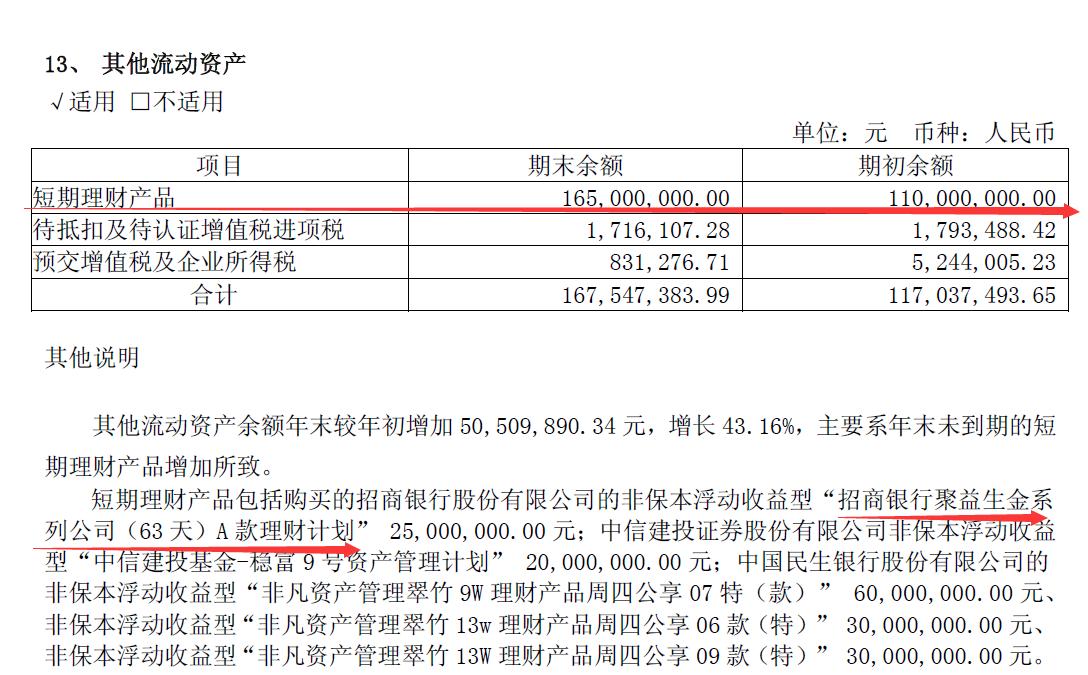 数据说话：千禾味业为何值得看好？