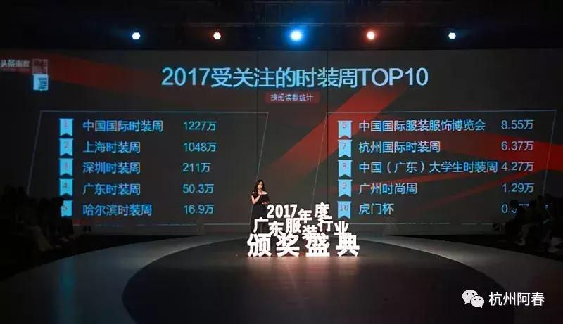 2017年服装展会,2017年广州服装展