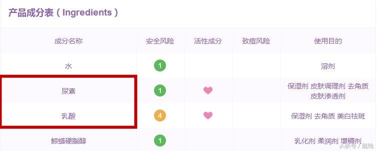 手膜爆款,平价手膜测评推荐