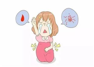缓解宫缩的疼痛吃什么药,缓解宫缩