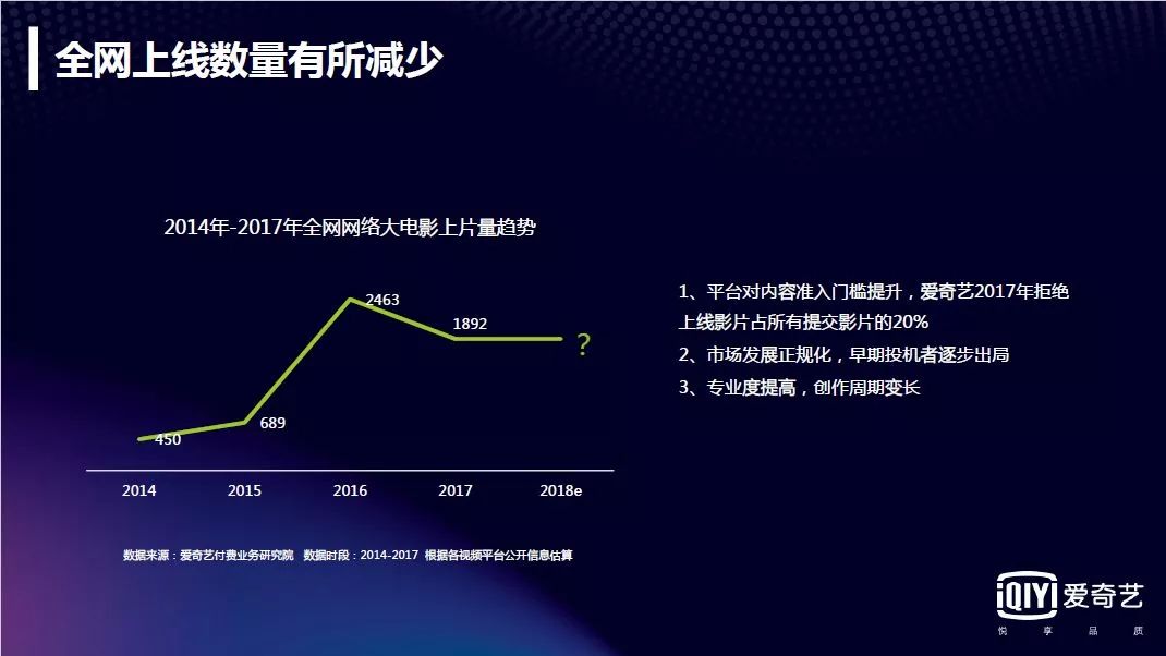 “说是致敬香港电影，在我看来这是网络电影集体盗窃香港IP。”