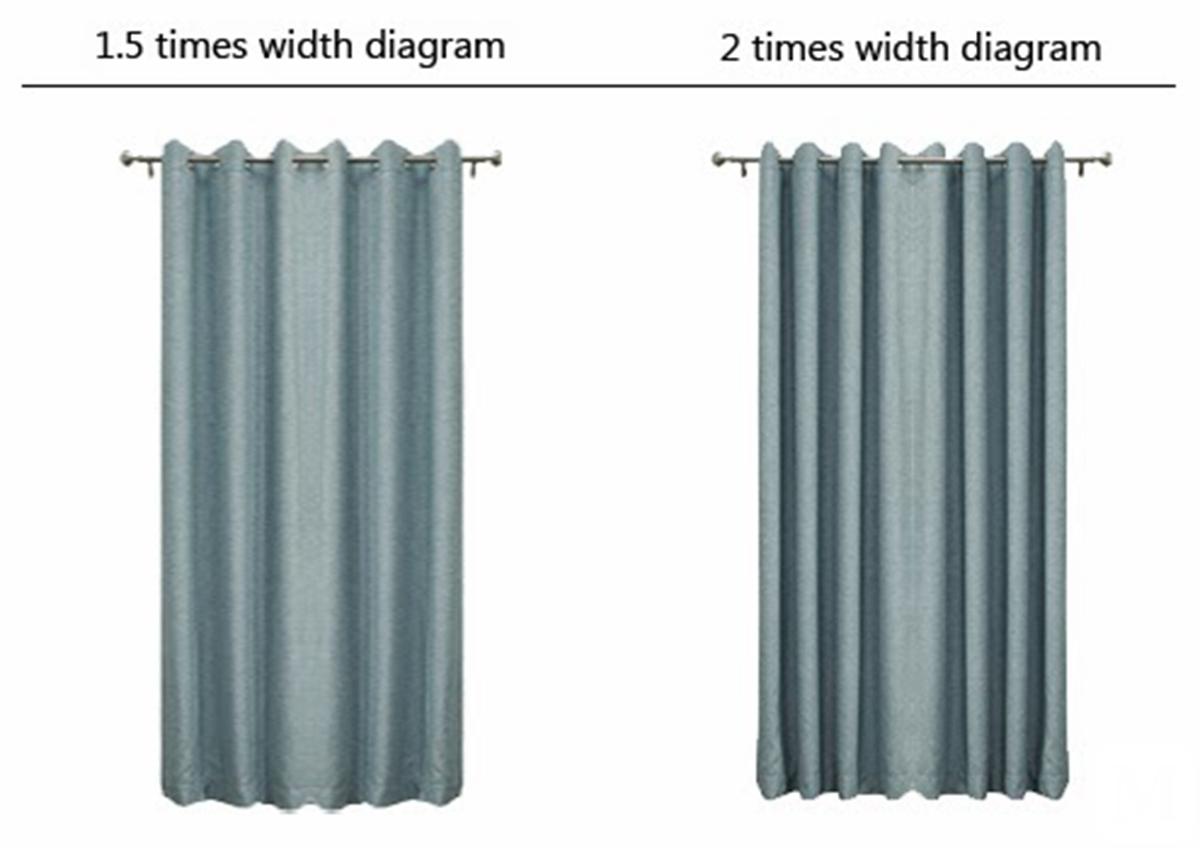 窗帘怎么买才是正确的,新房子装修窗帘预算