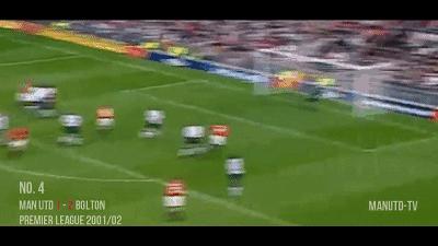 贝隆射门,贝隆踢球风格