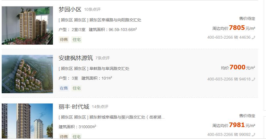 安徽省阜阳市经济,安徽省阜阳市