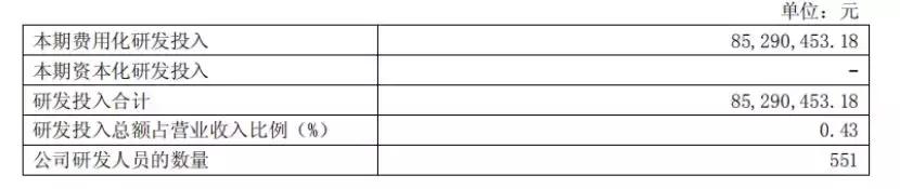 快递创新改善,快递转型新零售