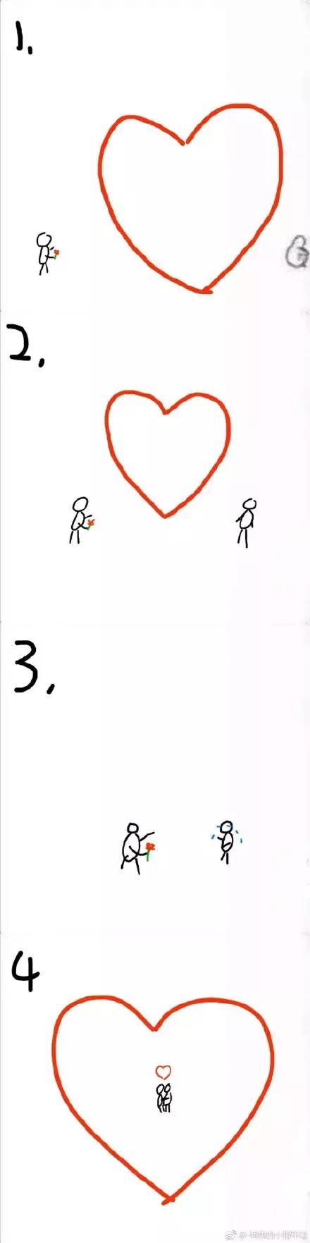 高情商情侣聊天小套路,情侣聊天套路大全撩人一问一答