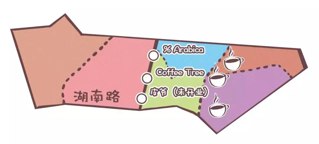 peetscoffee中国第一家分店,peetscoffee门店