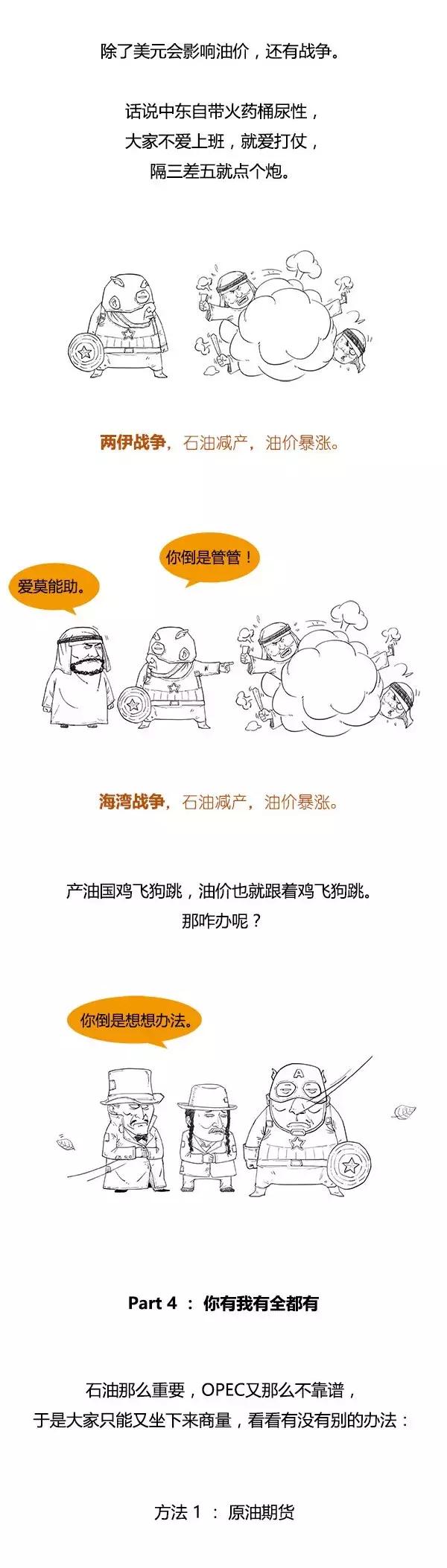 人民币原油期货走势图,外盘原油期货人民币