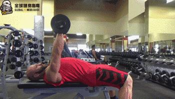 我的胸太大，衣服要撑爆了，怎么办？！