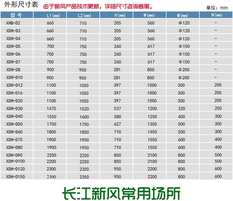 德州吊顶式新风换气机组价格,德州吊顶新风机推荐哪一款实用