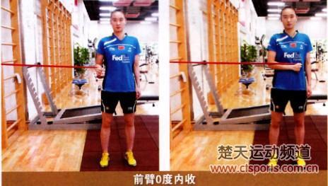 肩峰下撞击综合征的康复评估,肩峰下撞击综合征的康复方法