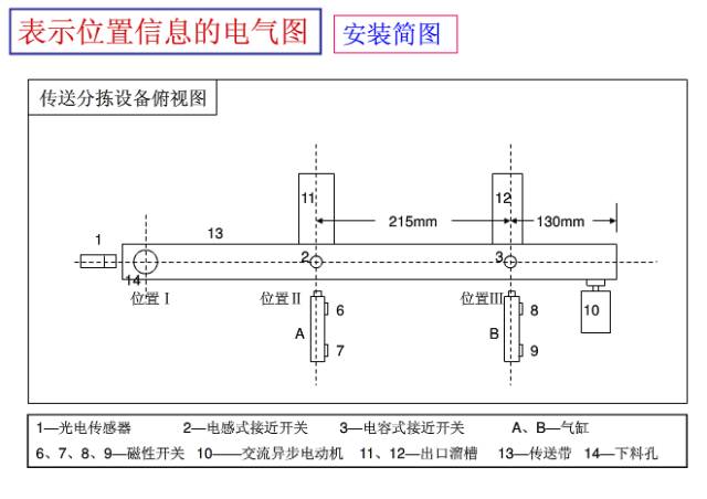 电工接线图符号大全,电工常用电气元器件图形符号