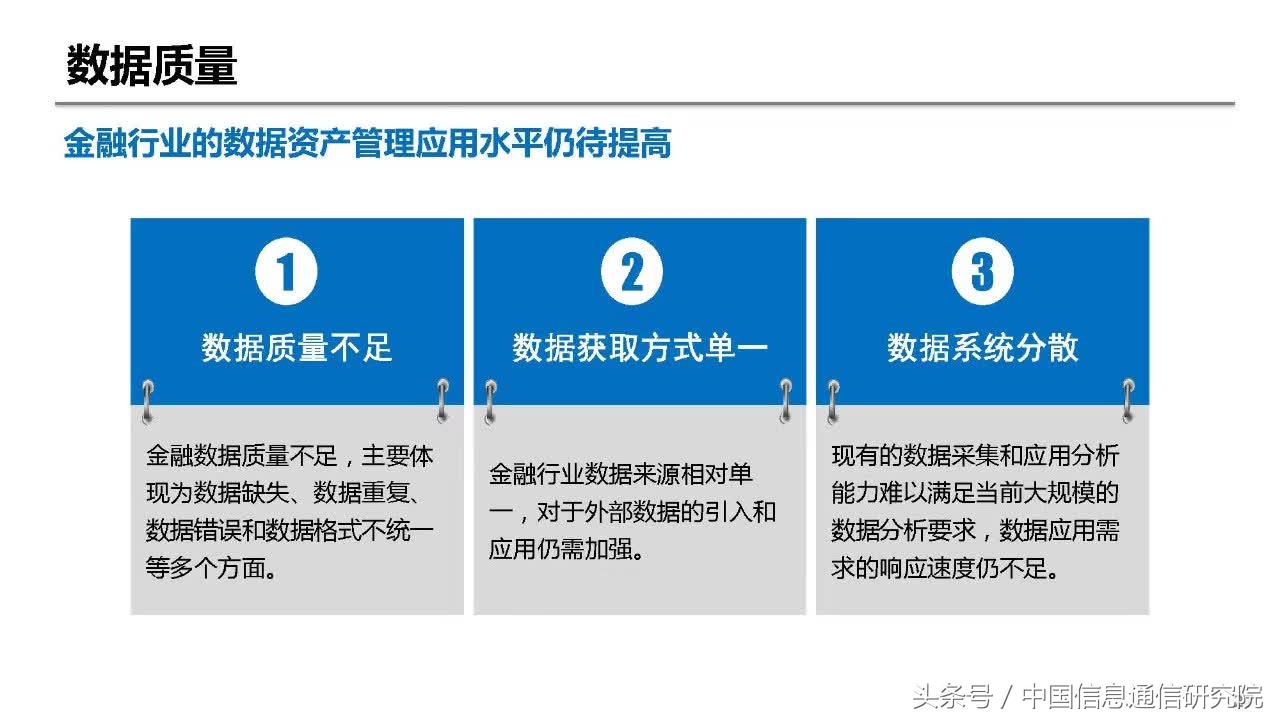 大数据在金融领域的典型应用,大数据在金融行业中的应用