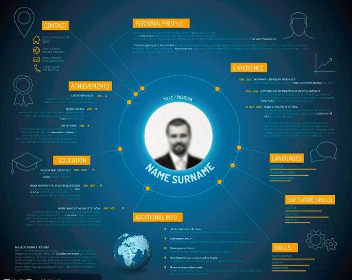 金三银四跳槽季怎么找工作,金三银四就业方法