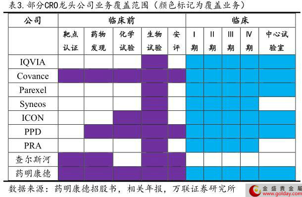 全国十大富士康排行榜最新,中国药企世界前100强