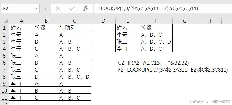excel如何将数组的元素拼接在一起,在excel中支持数据合并的函数
