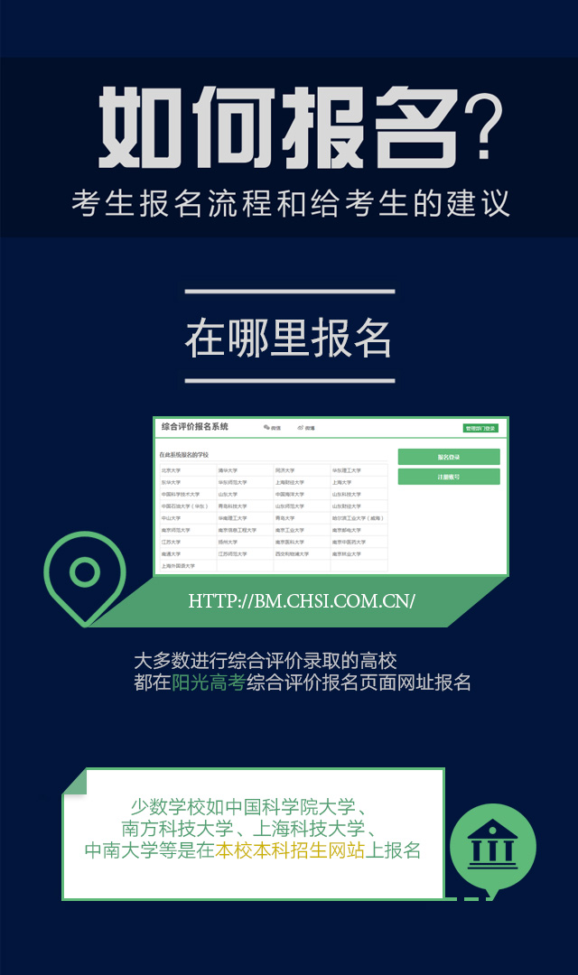 自主招生综合评价同时可以报考吗,自主招生和综合评价招生哪个容易