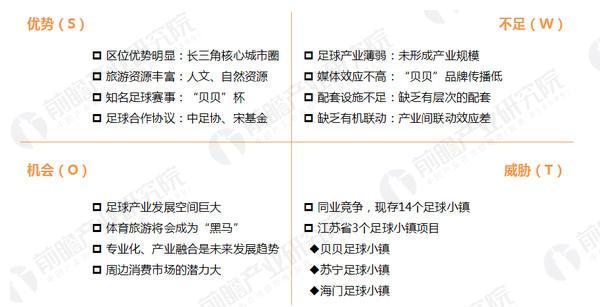 张家港贝贝足球俱乐部招生,张家港凤凰贝贝足球活动