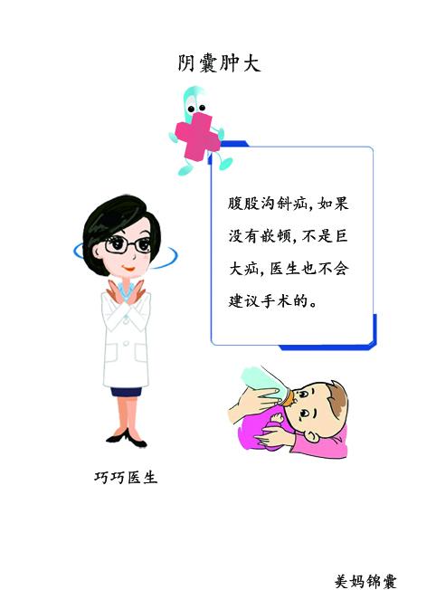 产妇下面肿用什么药消肿,女宝宝外阴上面肿了怎么办