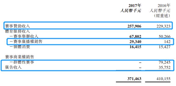 智美体育马拉松南京马拉松,智美体育2022年赚了多少钱