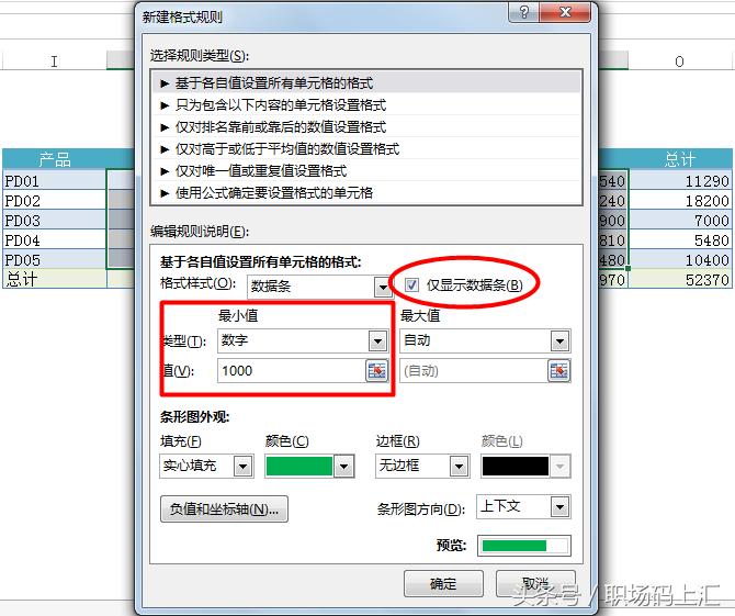 好看的excel数据报表怎么做,如何用excel做出高级的报表