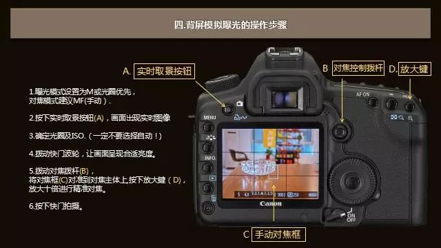 测光拍照技巧,拍照时怎么调节测光