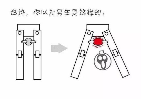 比惨现场！哈佛妹子马拉松跑到鲜血淋漓还有人磨破的部位不可描述