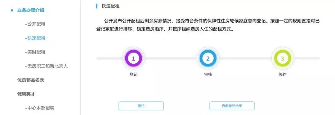 北京昌平区公租房多少钱一平,北京昌平区公租房价格位置